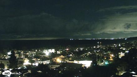 La Jolla Shores Overlook Live Webcam - Oct 22, 2026, 7:34pm PDT