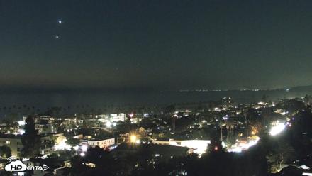 La Jolla Shores Overlook Live Webcam - Aug 28, 2026, 8:21pm PDT