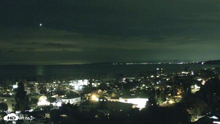La Jolla Shores Overlook Live Webcam - Aug 13, 2026, 9:33pm PDT