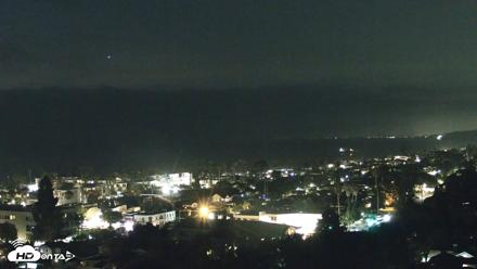 La Jolla Shores Overlook Live Webcam - Aug 9, 2026, 8:38pm PDT
