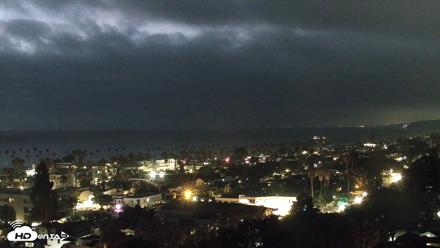 La Jolla Shores Overlook Live Webcam - Aug 2, 2026, 8:29pm PDT