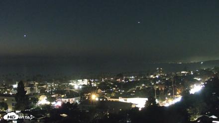 La Jolla Shores Overlook Live Webcam - Aug 22, 2026, 8:23pm PDT