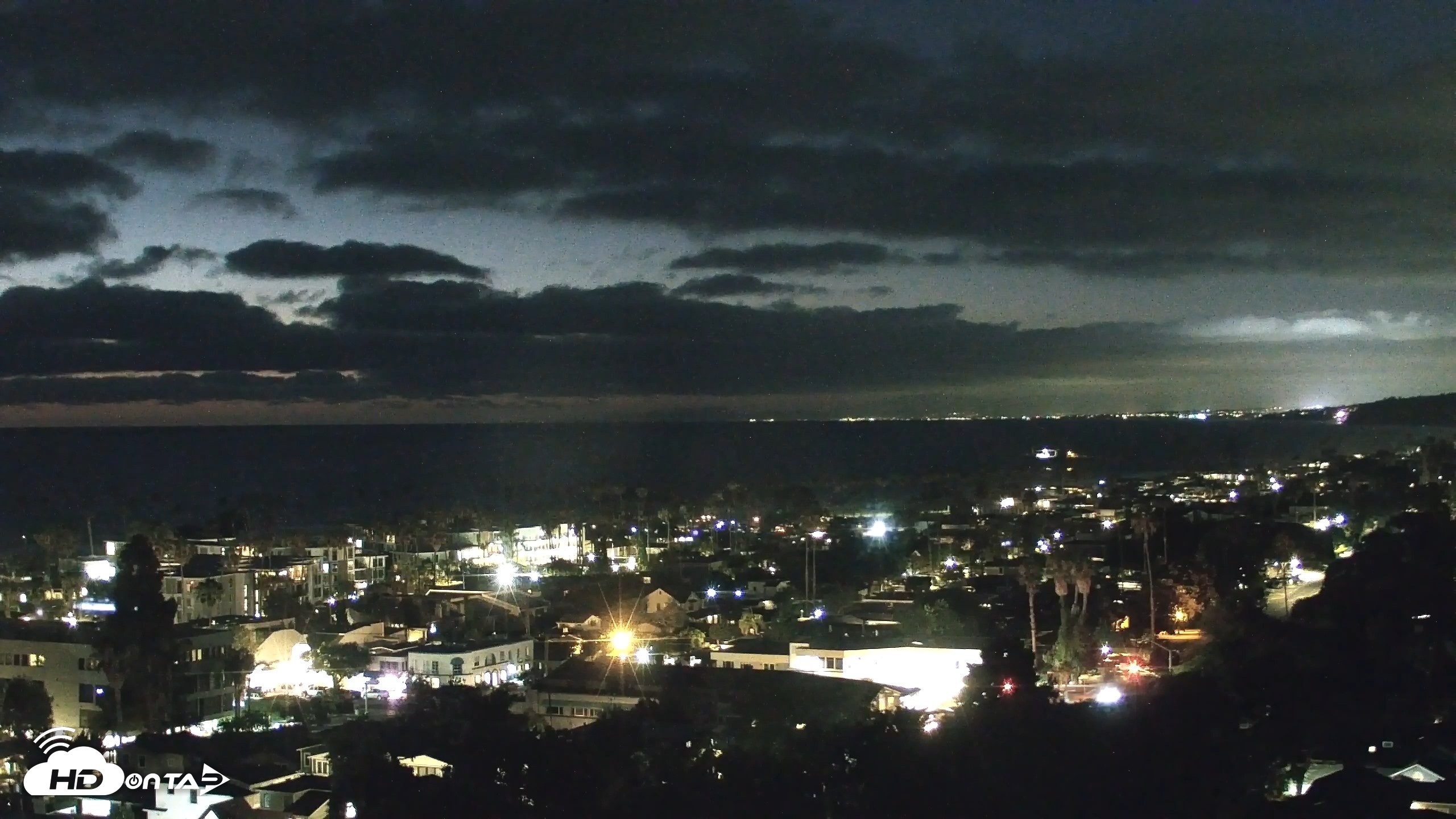 Snapshot of La Jolla Shores Overlook Live Webcam taken Jun 20, 2026, 9:01pm PDT