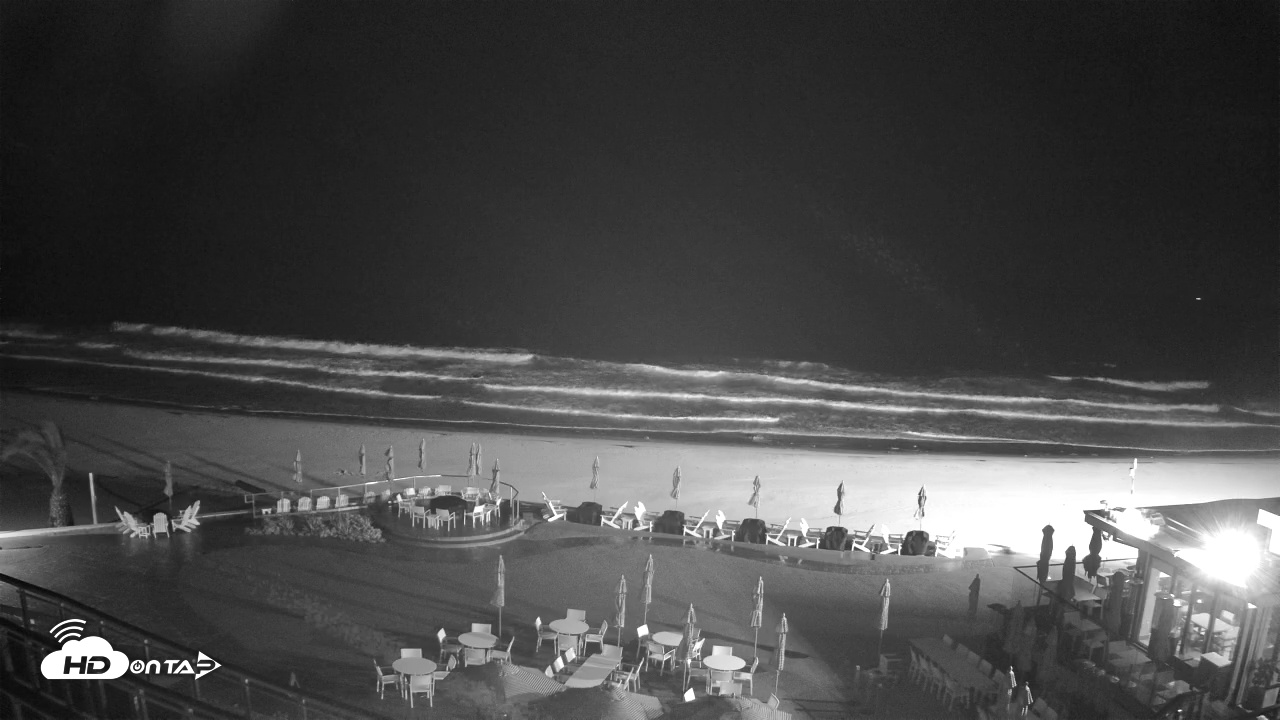 Snapshot of Monarch Bay Beach Club Live Webcam taken Feb 19, 2026, 7:05pm PST